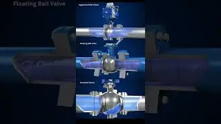 Three types of ball valves work #valve #machine