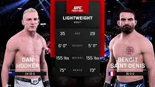 FULL FIGHT - Dan Hooker vs. Benoit Saint-Denis: UFC 325