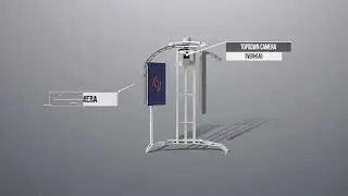 Quick Capture Process