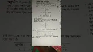 Rectangular Cartesian Coordinate Axes