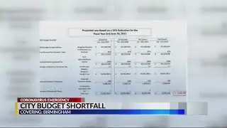 Birmingham city budget shortfall