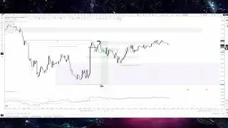 Live BACKTEST // Du PNL !! // Intraday // ISWT
