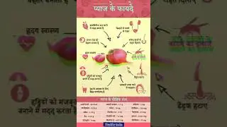 जाने प्याज खाने के अचूक फायदे @healthy India