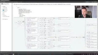 Visualization of API Endpoints with JsonCrack