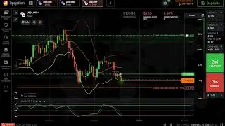 COMO OPERAR FOREX EN IQ OPTION? by Jose Blog