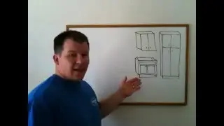 Basic cabinet sizes and teminology