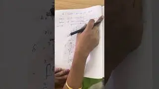 Unit load Method problem | civil engineering | 2nd year | structural analysis
