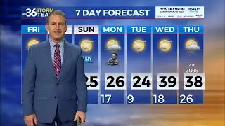 January cold sticks around along with a few flakes
