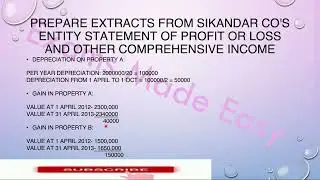 CSS Q.5 2024 paper 1 Accounting & auditing. IAS 40 & 16. Sikander Co. Fair value & revaluation model