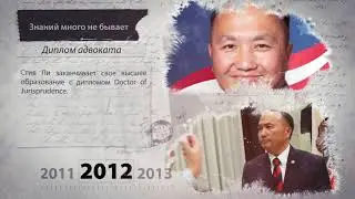 Стив Ли (Steve Ly) Полит рейтинг с Юрием Сирецким краткая биография