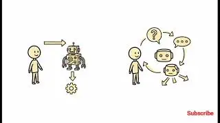 AI: The Solo Founder's Billion-Dollar Leverage... #aitraining #aibusiness #aijobs #onlinebusiness 