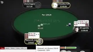 Interesting Razz Hand Analysis!