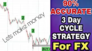 90% Accurate 3 Day Cycle Strategy Forex Strategy That will make you money Forever
