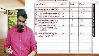 CA Inter Costing |Nov- 2022 Exam Question 4(a) | Solution By CA Vinod Reddy