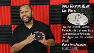 Not too little, not too much - It's the Goldilocks Cup Wheel!