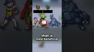 Pokemon Trainer AI Explained