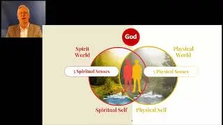 Principles of Peace, Session 6; Life Doesn&rsquo;t End with our Physical Death