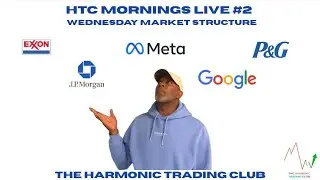 HTC Mornings Live #2 | Wednesday Market Structure - JPM, XOM, META, GOOGL BA, PG Analysis