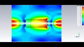 Coupled Simulation Fix and Results