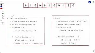 Bottom Up DP  | 2750. Ways to Split Array Into Good Subarrays | Leetcode Weekly Contest 351