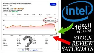Stock Review Saturday #2: Intel Corporation (Semiconductor Manufacturer INTC)