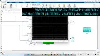 FUEL CELL AND ELECTROLYZER HYDROGEN ENERGY STORAGE HYBRID #MICROGRID PV #MATLAB SIMULINK #SIMULATION