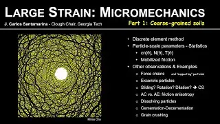 S3e-1. Large-Strain Soil Deformation: Changing Neighbors (Micromechanics Part 1)