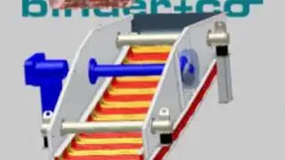 Aufbau Bivitec