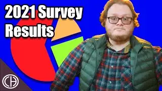The 2021 Casual Historian Audience Survey Results | Live Stream