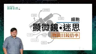 |生物教學|108課綱|顯微鏡|複式顯微鏡|物鏡|目鏡|國中生物(microscope)