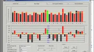 Roulette Behaviour Analysis Software