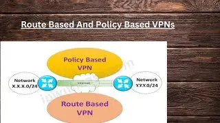 ISAKMP Route Based Vs Policy Based VPNs IP-Sec