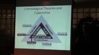 Cybercrime: Understanding the Offender, Victim and Managers