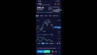 19 Stocks to Buy This Week‼️Comment A Stock For Analysis