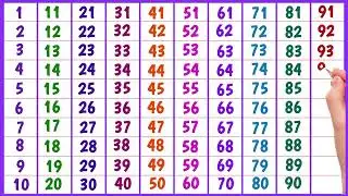 123 Numbers, Learn Counting from 1 to 500, Big numbers 1 to 500, 123, 1 2 3 4 5 6 7 8 9 10, counting