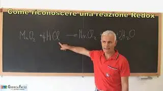 3_OSSIDO-RIDUZIONI_Come Riconoscere una Reazione Redox