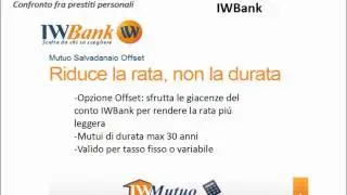mutuo iwbank