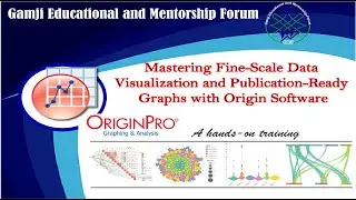 Mastering Fine-Scale Data Visualization and Publication Ready Graphs with Origin Software