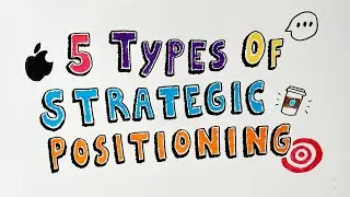 How Big Companies Use Strategic Positioning