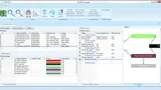 Automated Spectrum Management System - Workflow manager