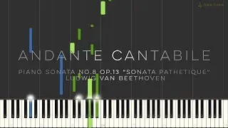 Beethoven Pathetique 2nd Movement Tutorial Synthesia (Andante Cantabile) Piano Sonata No.8 Op.13