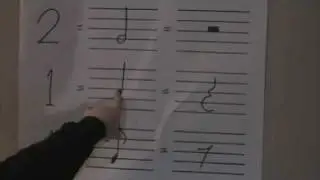 Basic Music Theory 8 (Quarter Note)