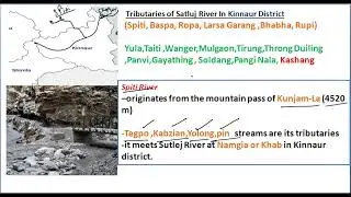 Satluj river in himachal 🤩| with map 🤪hp Gk Series |HPAS, Allied, SI, Police, Patwari Joa| rivers hp
