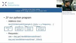 Tutorial on the DAQ Module: Multiple DFRT Image Acquisition on a Bruker AFM I SPM User Meeting 2021