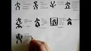 God in Ancient China