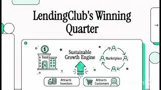 2025q3lc lending club conference call 01 (ceo presentation)