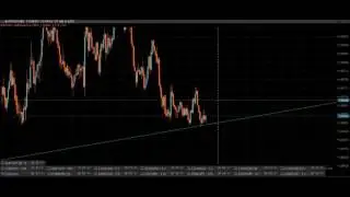 24Option   How i Banked $5000 Profit in 10 Minutes using this binary options strategy 100% REAL ACCO