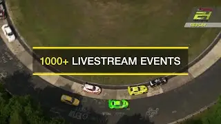 Motorsport.tv sizzle reel 2020