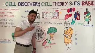 1: Cell discovery and introduction