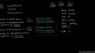 8085 JUMP INSTRUCTIONS || Microprocessor
